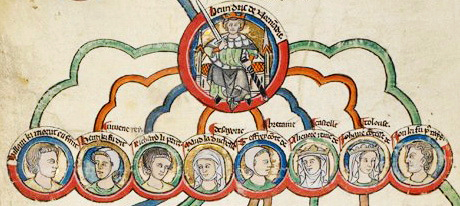 Henry II Family Tree Picture
